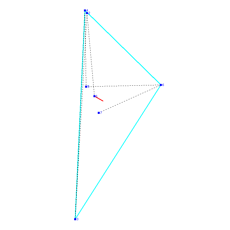 Flugauswertung